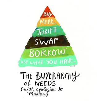 The Buyerarchy of Needs - Sarah Lazarovic